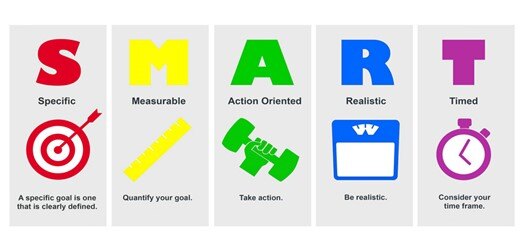 smartGoals-1 smartGoals-1